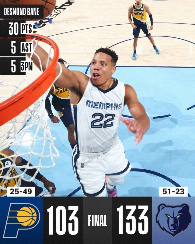 九游-Ming连续三场比赛得分超过势不可挡，篮网挑战极限！的简单介绍