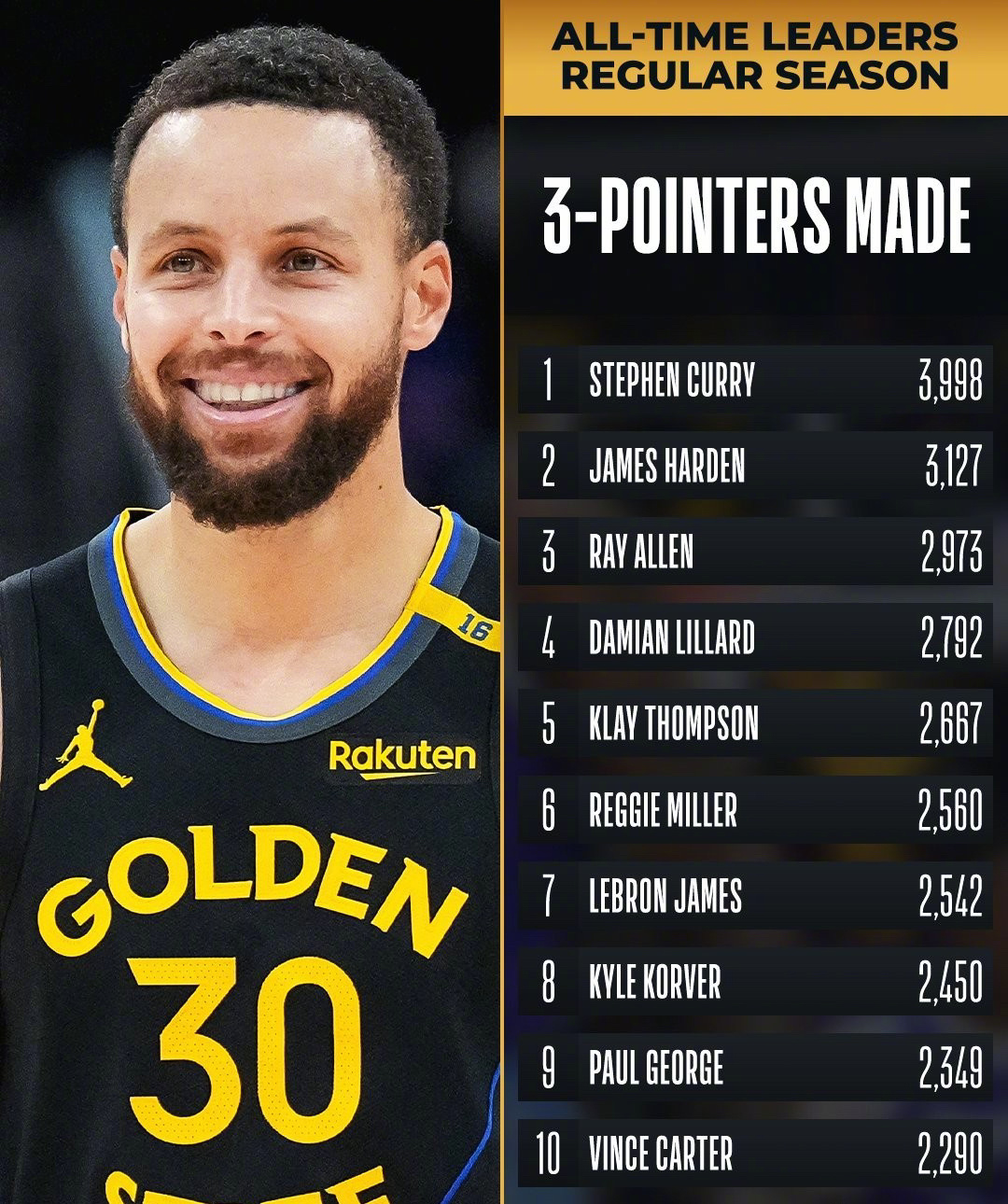 浓眉哥在勇士比赛中高光表现，赛事规则更新引发热议！的简单介绍